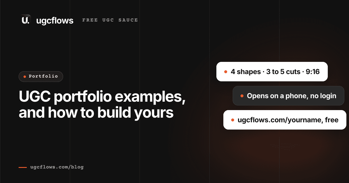 UGC portfolio examples: the four shapes that get booked, and how to build yours